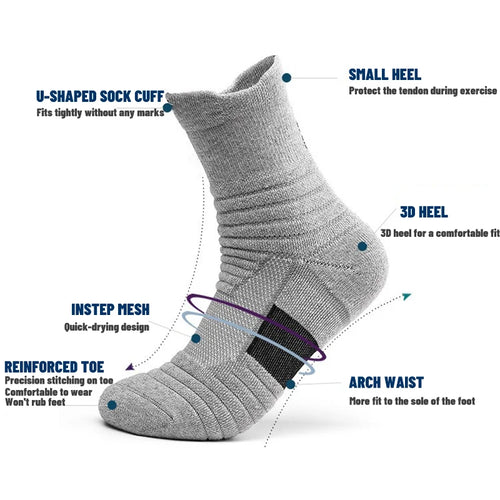Running Compression Socks for Men Women  Anti-Blister Moisture Wicking Athletic Hiking Basketball Socks Cushion Socks
